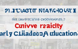 学前教育专业哪所大学最好？研究生如何择校？