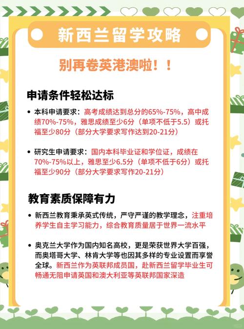 如何去新西兰读diploma