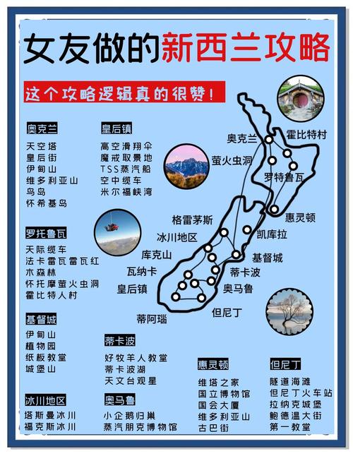 如何去新西兰读diploma