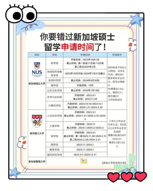 新加坡Kaplan退学流程