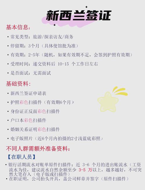 新西兰level 9申请要求