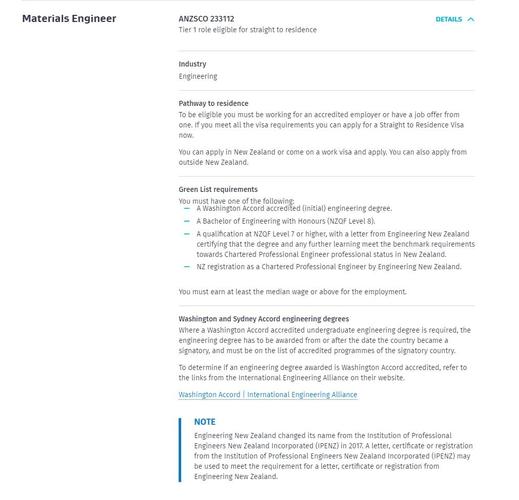 新西兰职业anzsco是什么