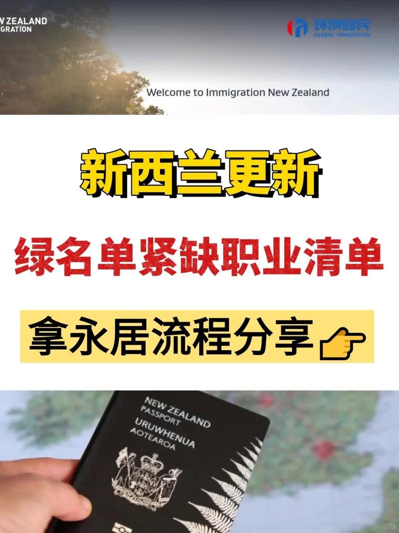 新西兰职业anzsco是什么