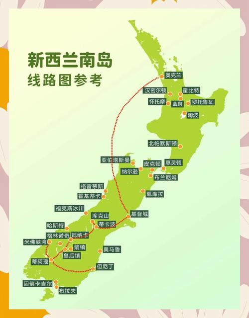 新西兰怎么找homestay