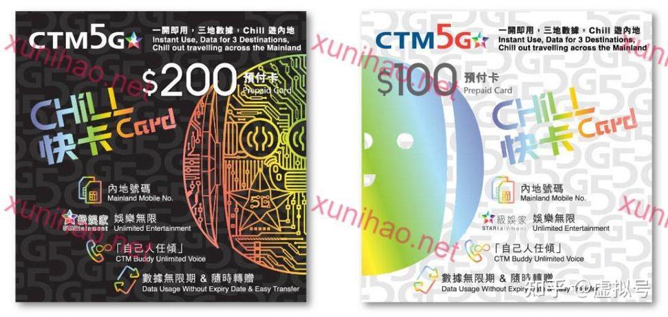 澳洲vodaphone 预付sim