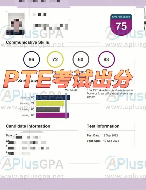 澳洲成绩consider pass