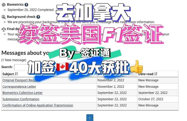 持有美国f1签证可以去哪些国家