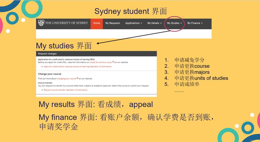 澳洲lecture和seminar