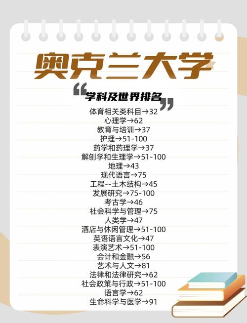 新西兰Finance专业就业