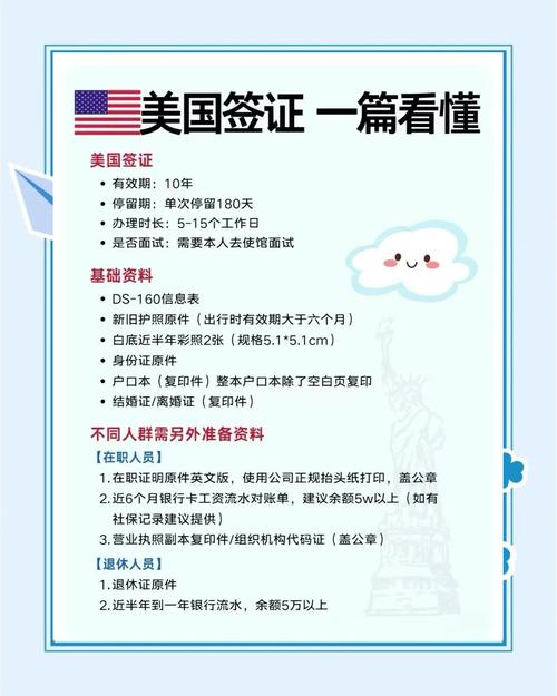 美国签证b2和b1 b2的区别