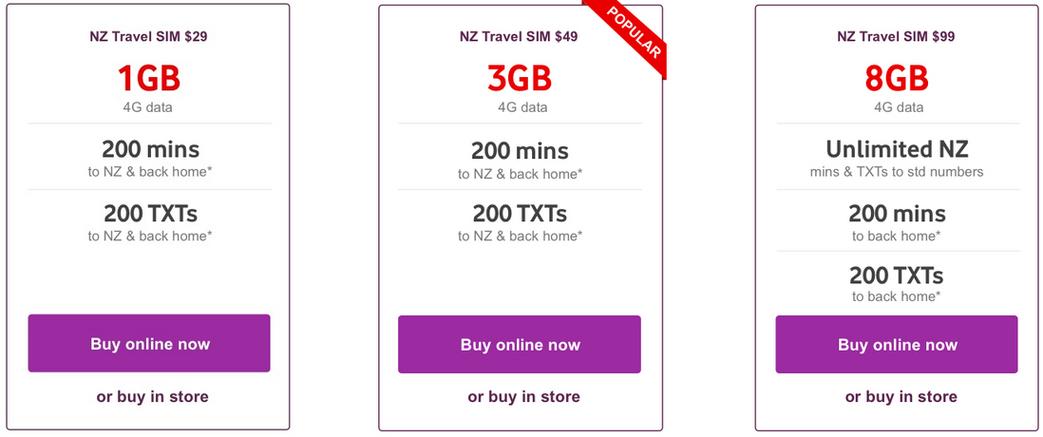 新西兰vodafone打国内