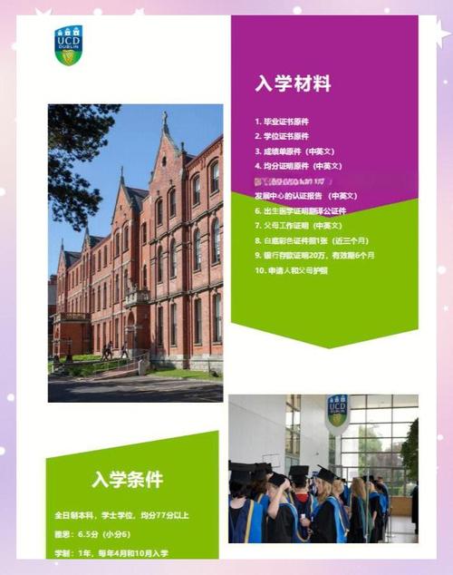 kaplan ucd新加坡