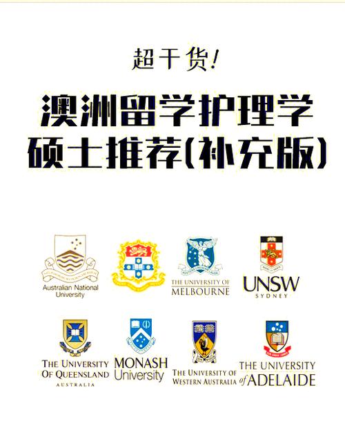 澳洲 nursing master