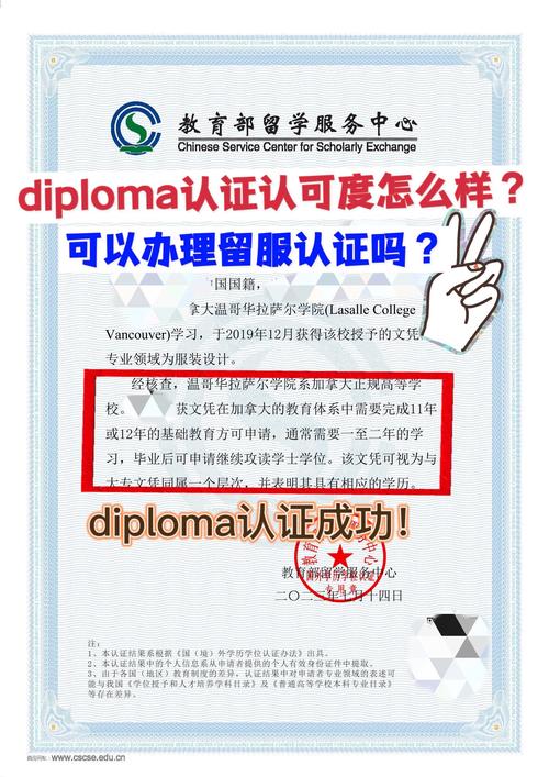 新西兰 diploma 算法