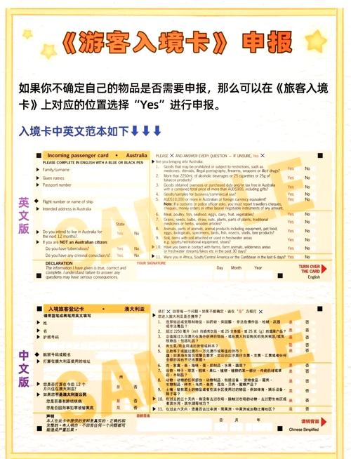 澳洲573 check list