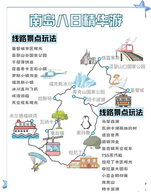 新西兰 pathway 语言