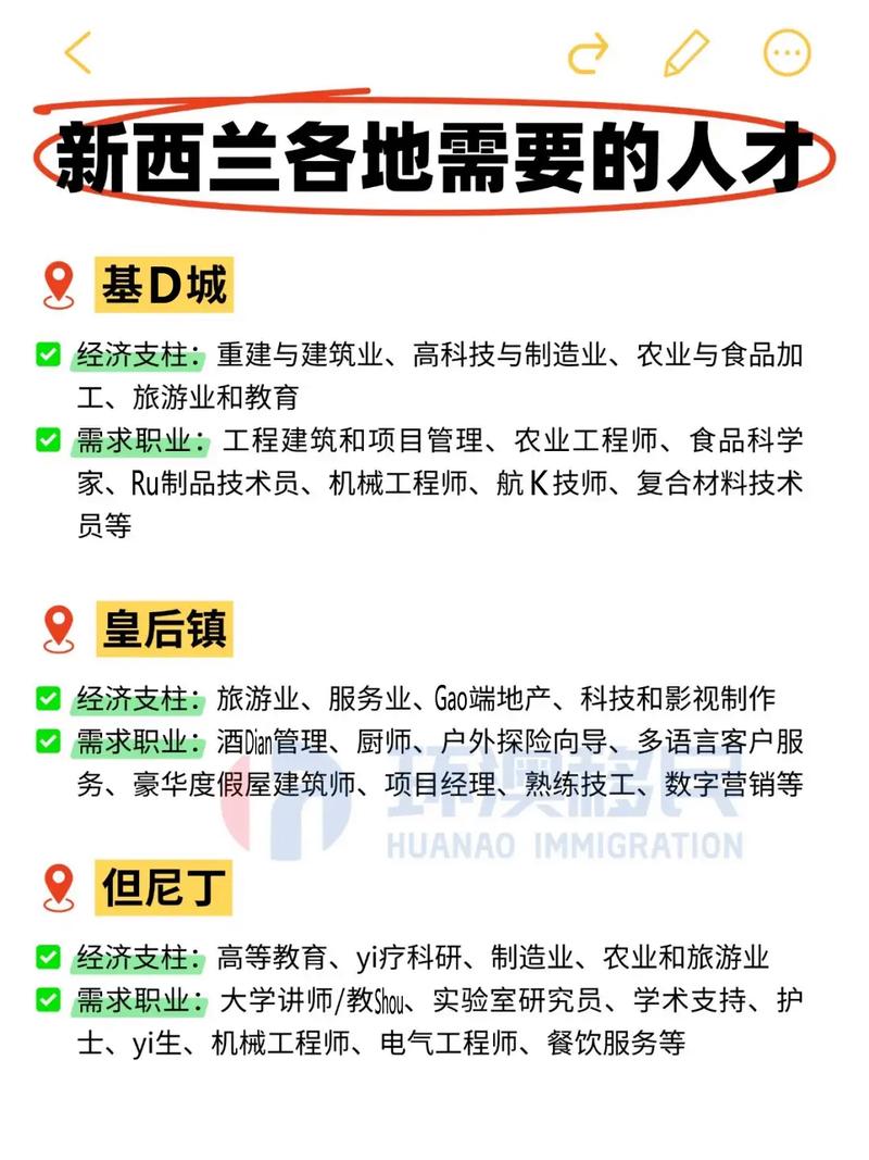 有新西兰的pr在新西兰的待遇