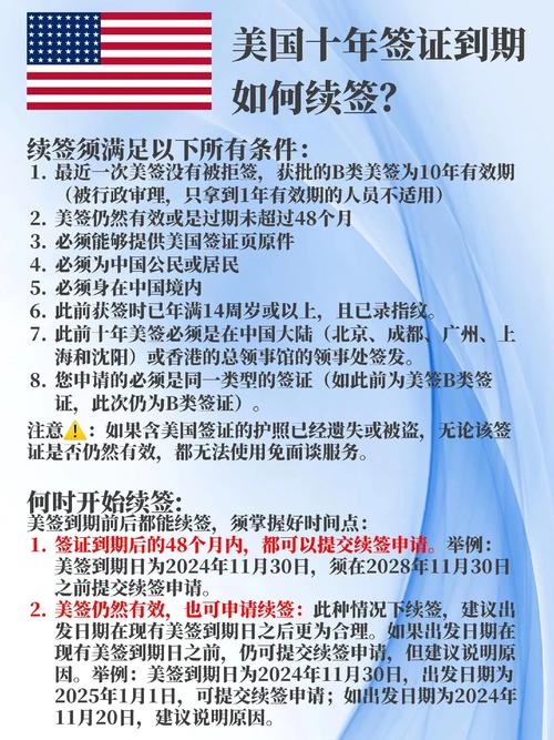 拿到cas后继续怎么办理签证