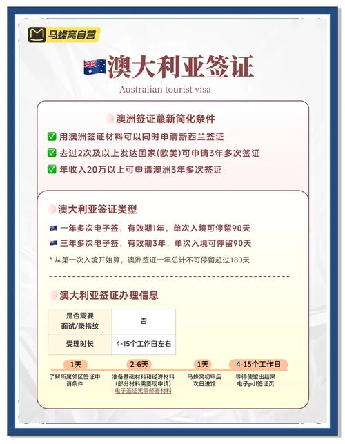 澳洲pr在澳洲生小孩申请中国护照