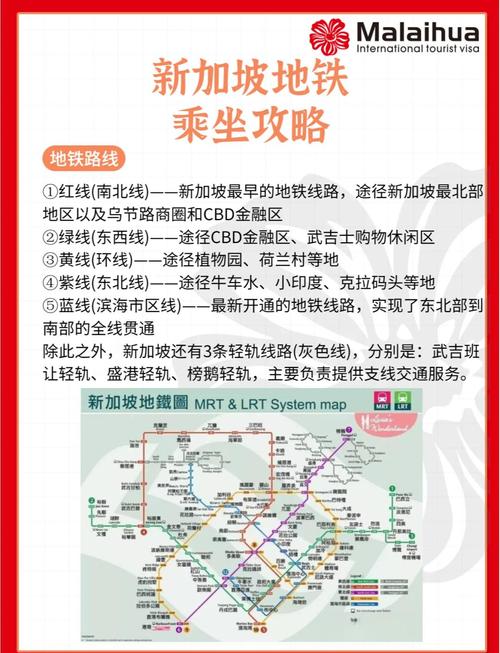 新加坡机场到市区地铁多少钱