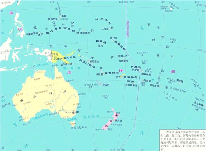澳大利亚和新西兰是一个国家吗