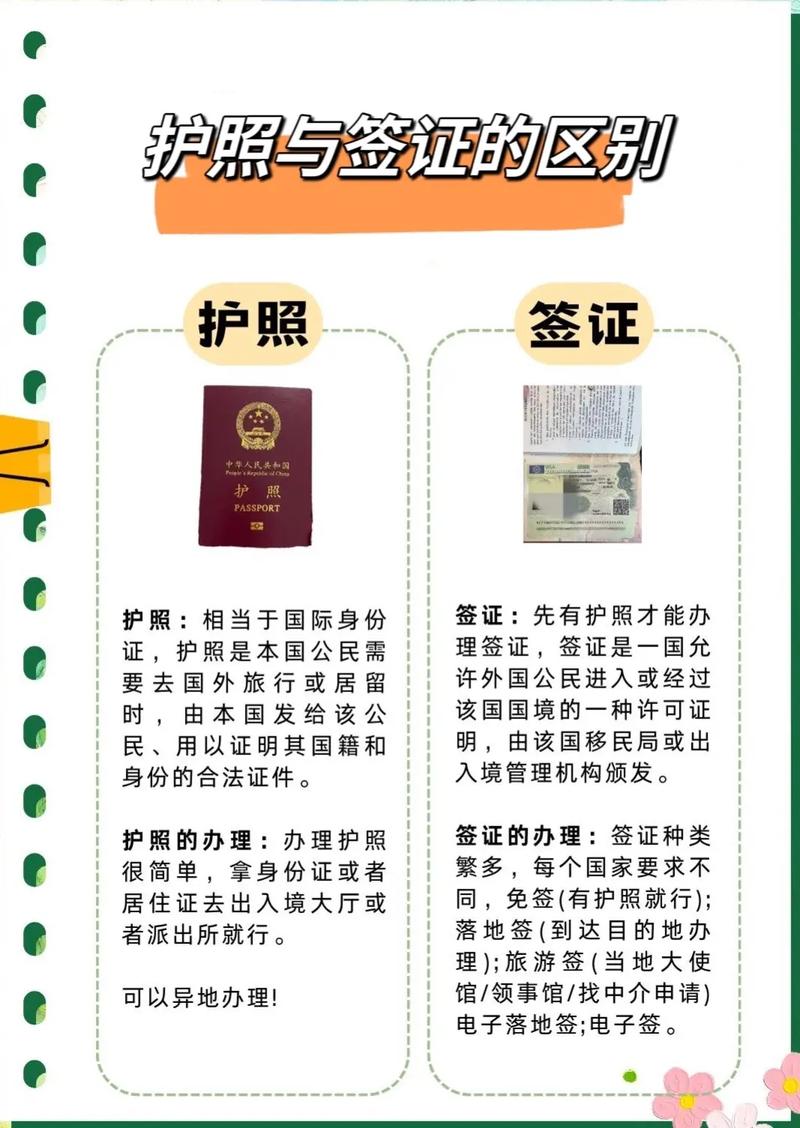 b1 b2 和b2 签证区别