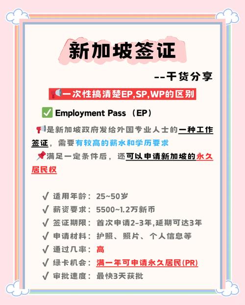 新加坡签证有效期和停留时间