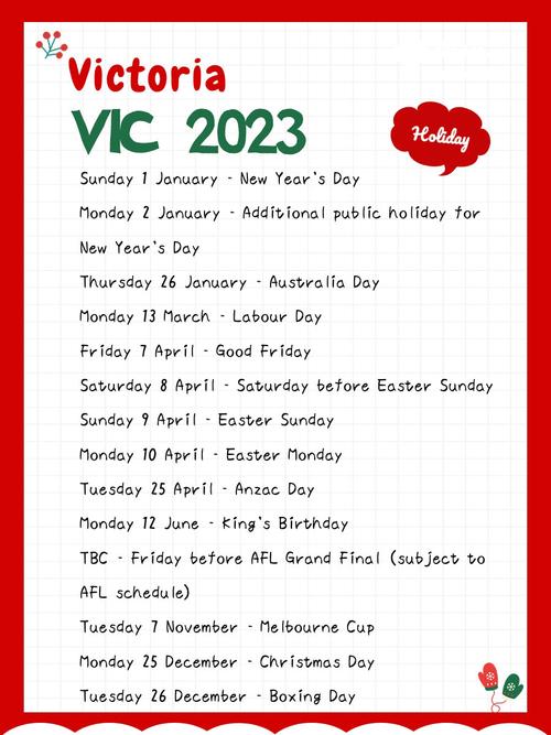 澳洲public holiday