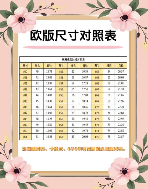 queen size 尺寸 澳洲