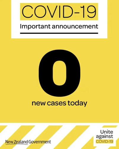 新西兰语言课程level4