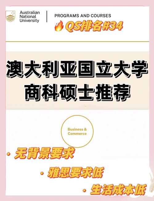 澳洲国立Commerce 硕士