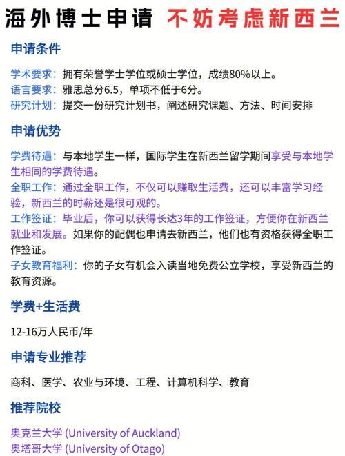 有条件offer到期新西兰