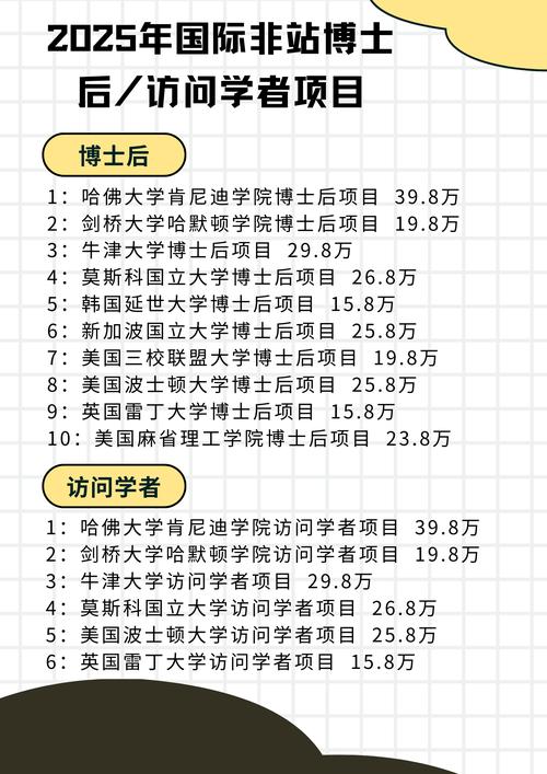 新加坡南洋理工大学申请条件