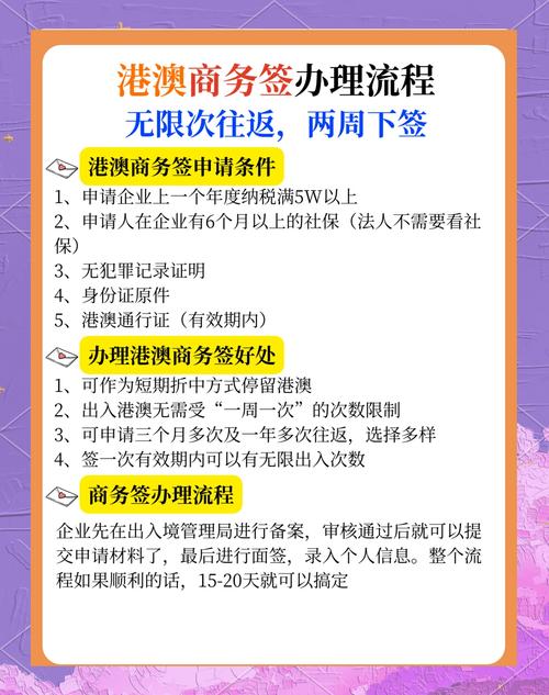 香港商务签证可以在香港工作吗