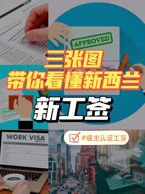 新西兰open工签申请流程