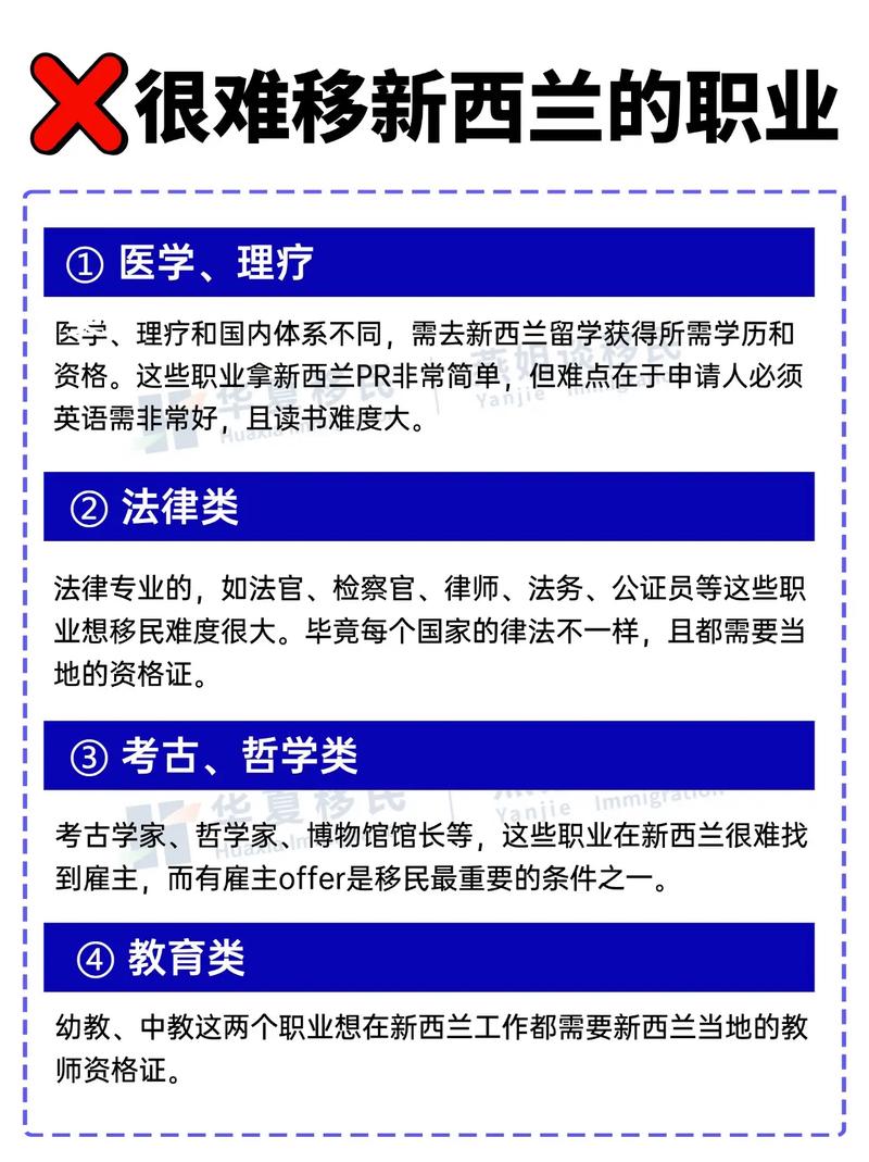 新西兰厨师pr申请条件最新