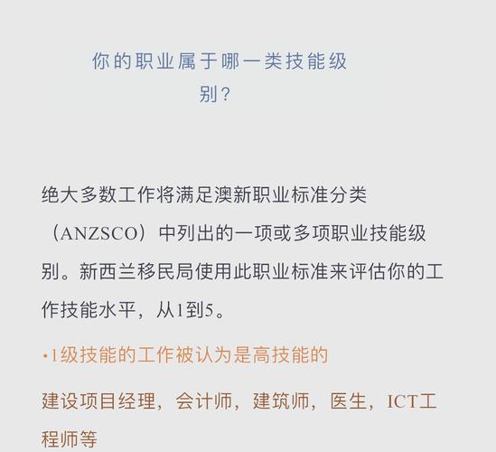 新西兰找到工作后提交eoi