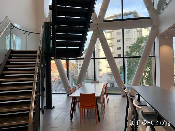 新西兰留学生合租house