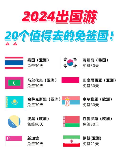 有加拿大签证可以免签哪些国家