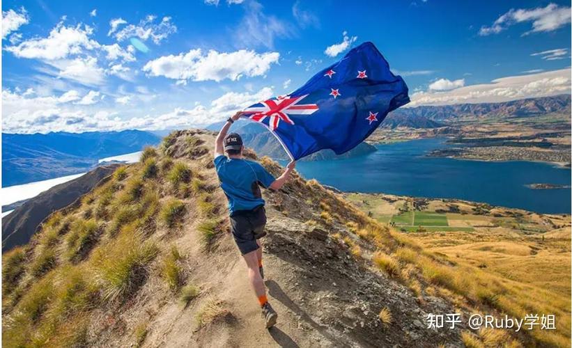 新西兰读完gd可以享受本地