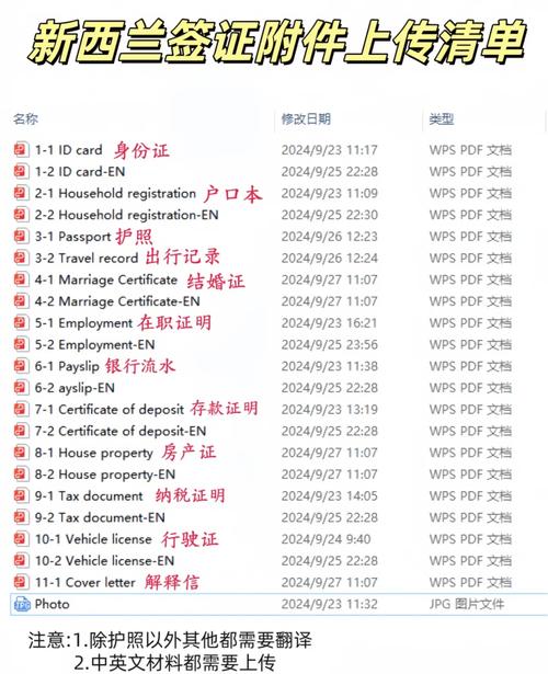 新西兰EOI配偶者英语加分