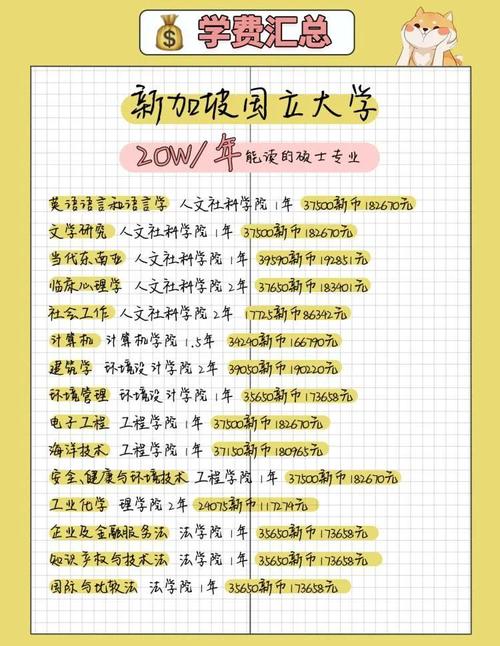 新加坡国立大学几月份开学