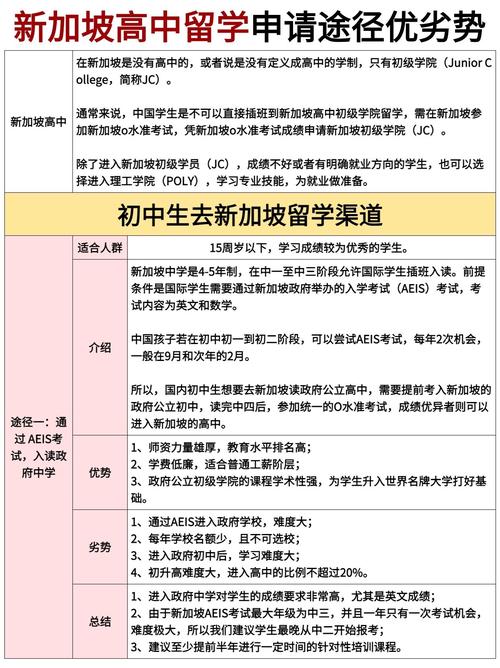 高中毕业去新加坡留学条件
