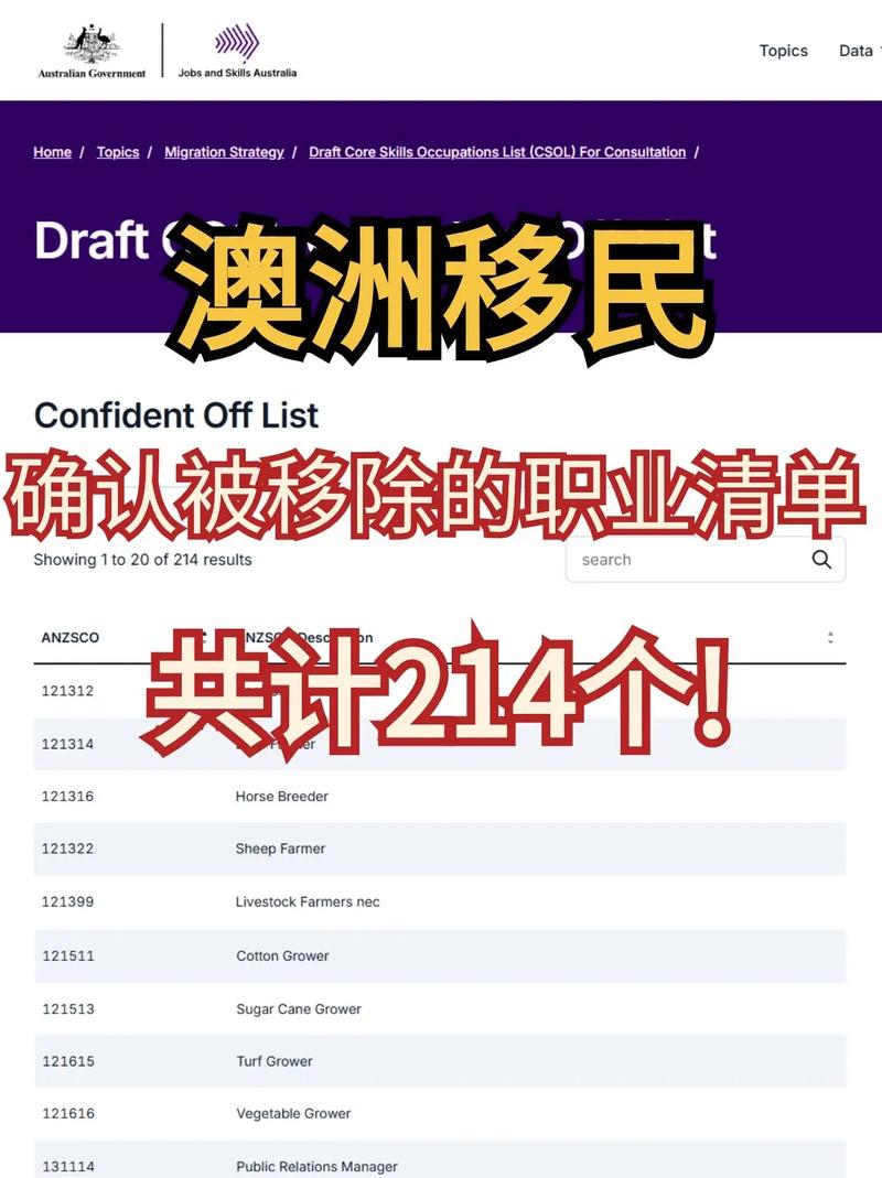 澳洲electrician移民