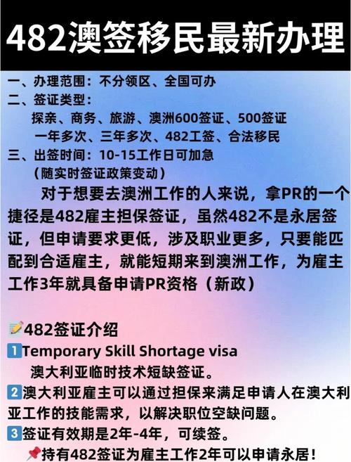 485签证和psw签证区别