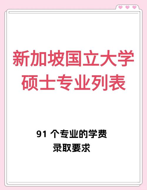 新加坡国立大学研究生学费