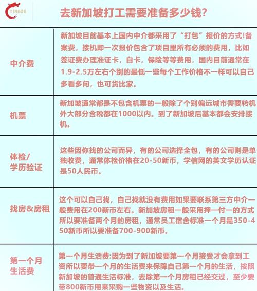 去新加坡打工需要什么条件