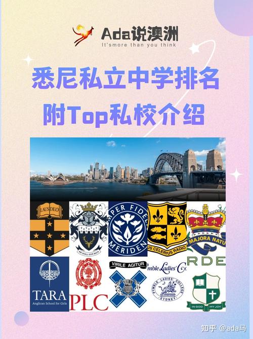 澳洲top education