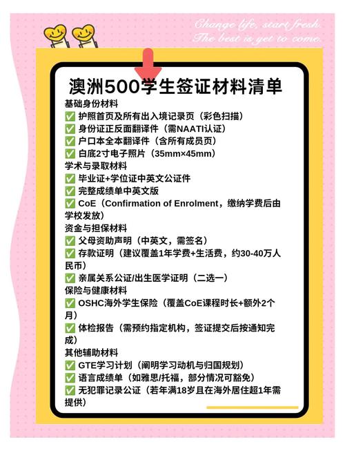 澳洲学生签证需要什么材料和条件