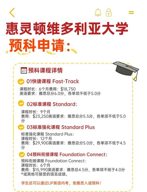 新西兰 pgd 有哪些专业